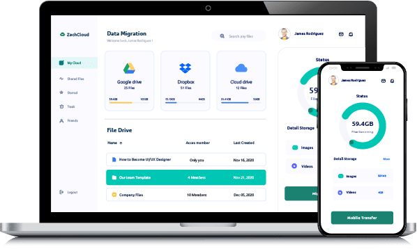 Best Software Design & Development Company in Nepal