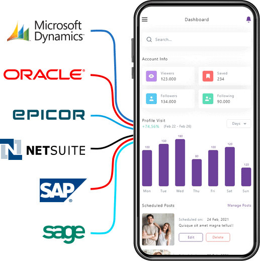 Best ERP Software Development in Nepal | Web Design & Development Company in Nepal